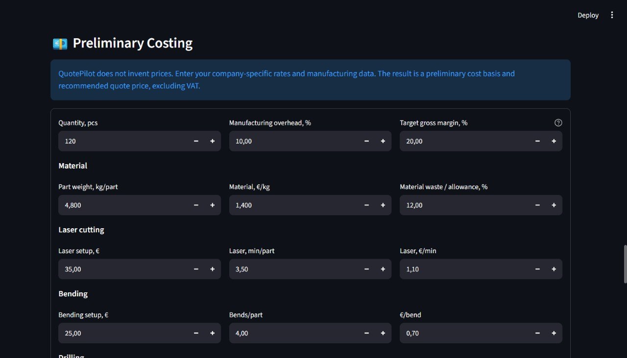 Preliminary costing inputs